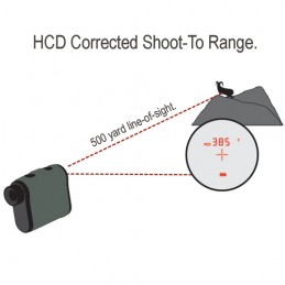 Vortex Rangefinder 1500