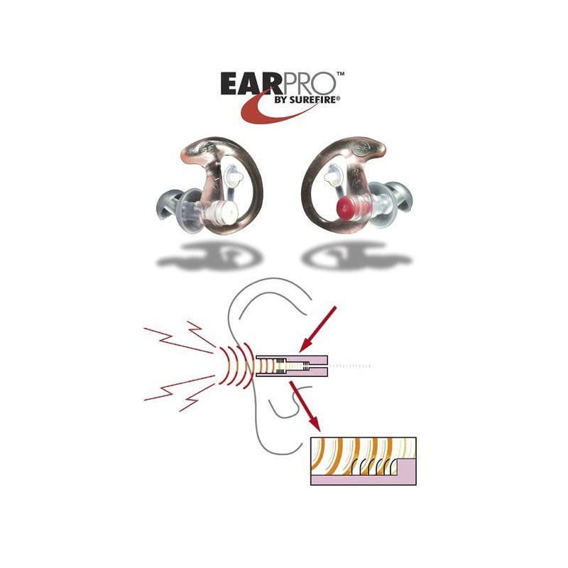 Bouchon d'oreille anti bruit EP3 Surefire