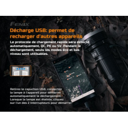 Lampe De Recherche Fenix LR40R