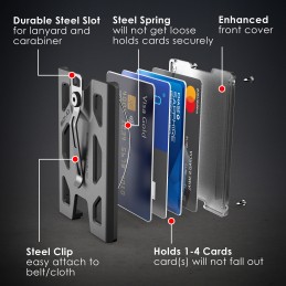 T4 BADGE HOLDER/WALLET